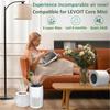 Фильтр для очистителя воздуха с угольным фильтром для LEVOIT-Core Mini/Mini-RF 2 шт.