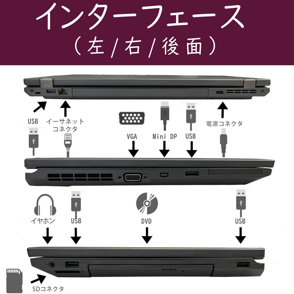 Ноутбук Lenovo ThinkPad L540 Win11 MS Office 2019 Core 8 ГБ 512 ГБ WEB-камера WIFI Bluetooth DVD дюймовый 8 ГБ H&B i5-4200U Память SSD Встроенный Nidira's
