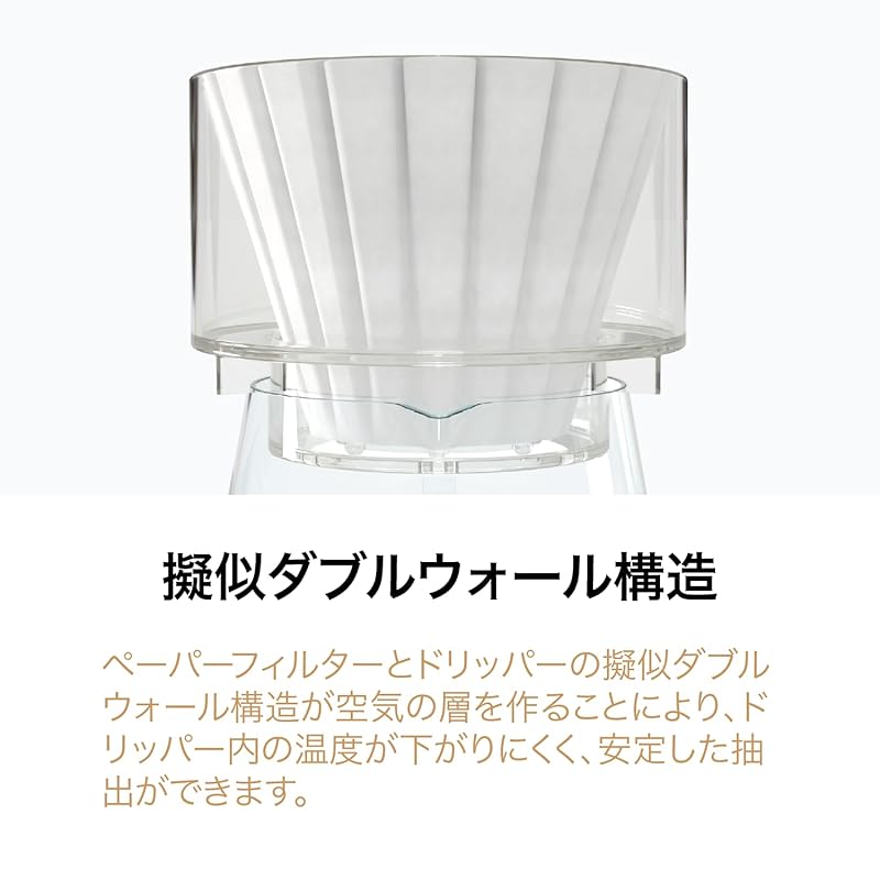 УПРОЩАЙТЕ пивовара Упростите пивовара (на 1-2 чашки) Кофеварка-дроппер производства Японии