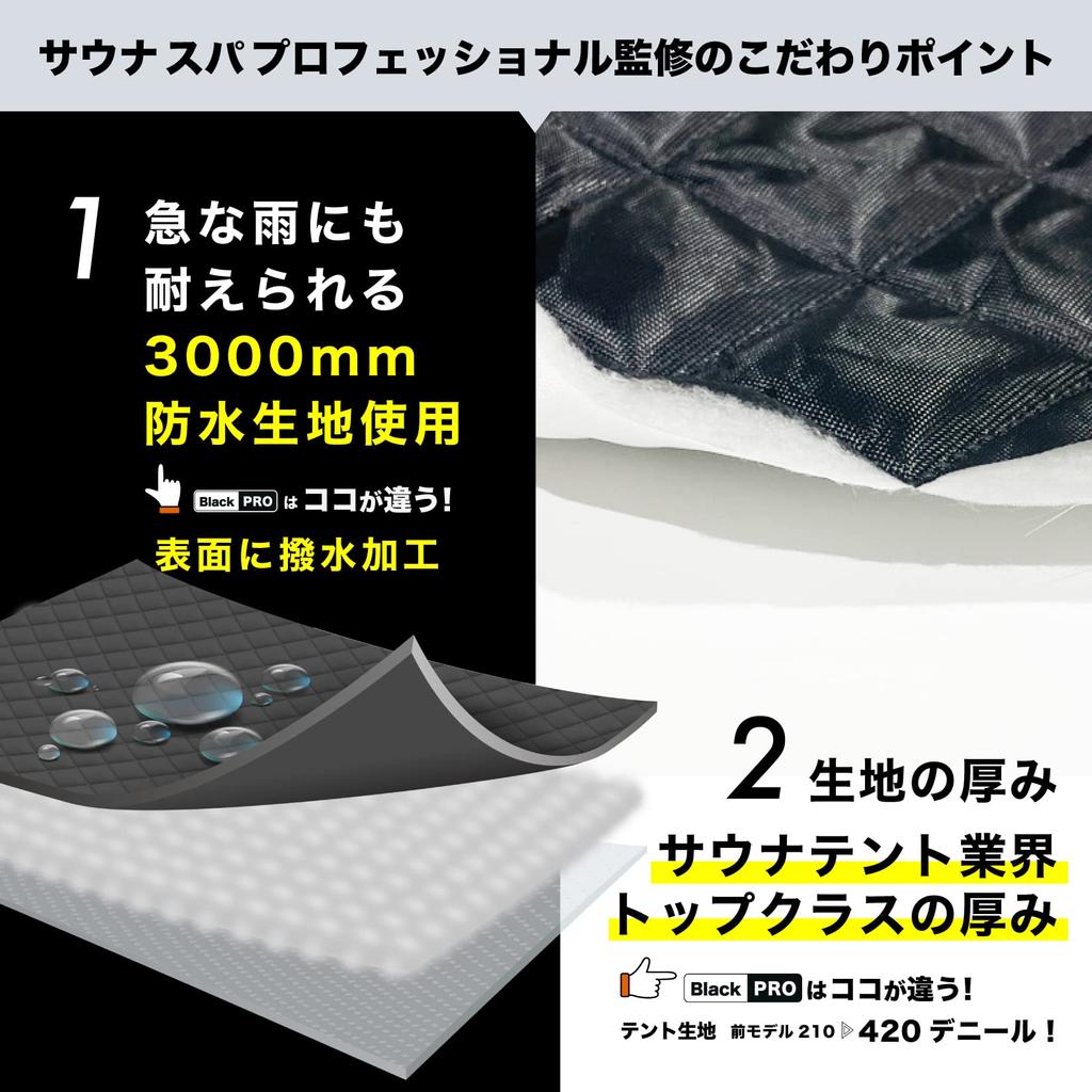 Сауна-палатка Водонепроницаемая профессиональная панорамная палатка для отдыха на открытом воздухе Сауна Частная Ширина 220 см x Глубина 220 см x Высота 200 см Корпус палатки Легкая панорама для кемпинга на 4 человек