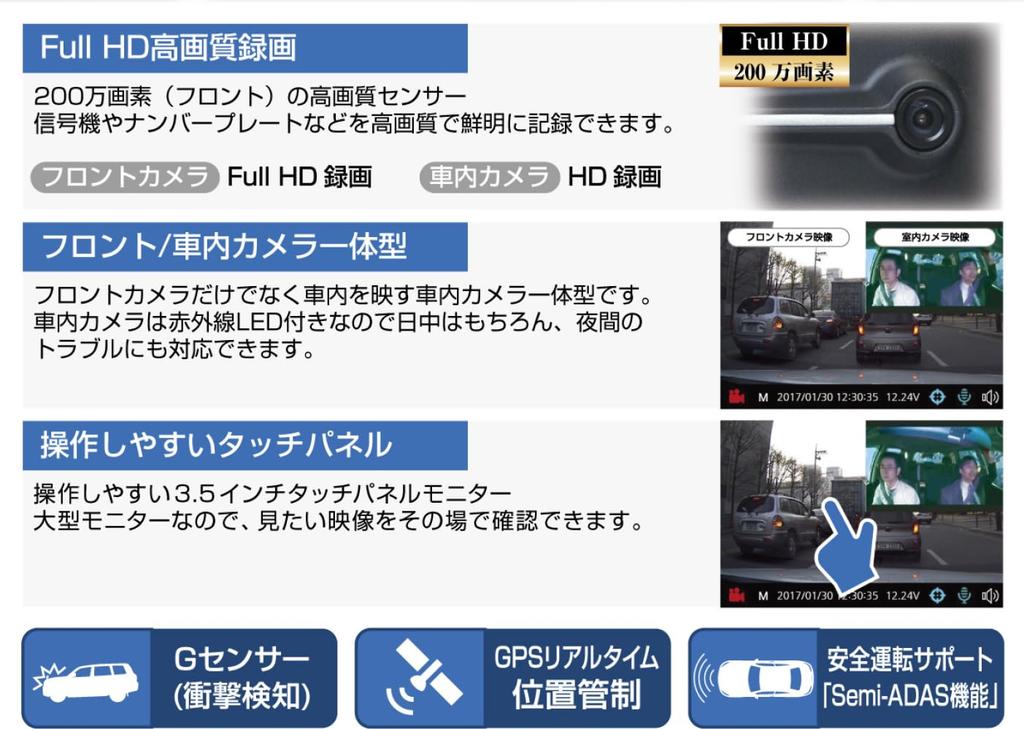 Камера KEIYO с Full HD записью спереди и в салоне [Видеорегистраторы] GPS, 3,5-дюймовый сенсорный экран, AN-R078 [Официальный магазин]