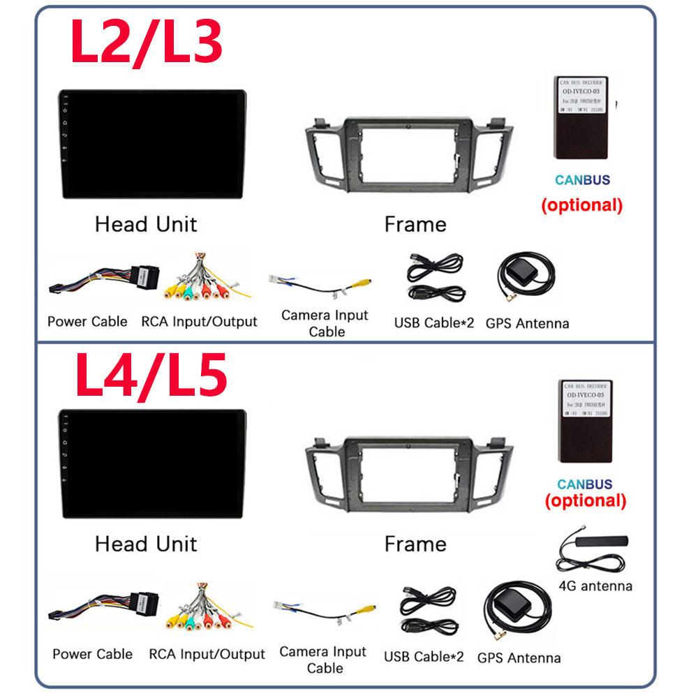 Для Toyota RAV4 Rav 4 XA40 2012 - 2018 Android Car Radio Multimidia Video Player Navigation GPS Carplay Touch Screen Auto Stereo