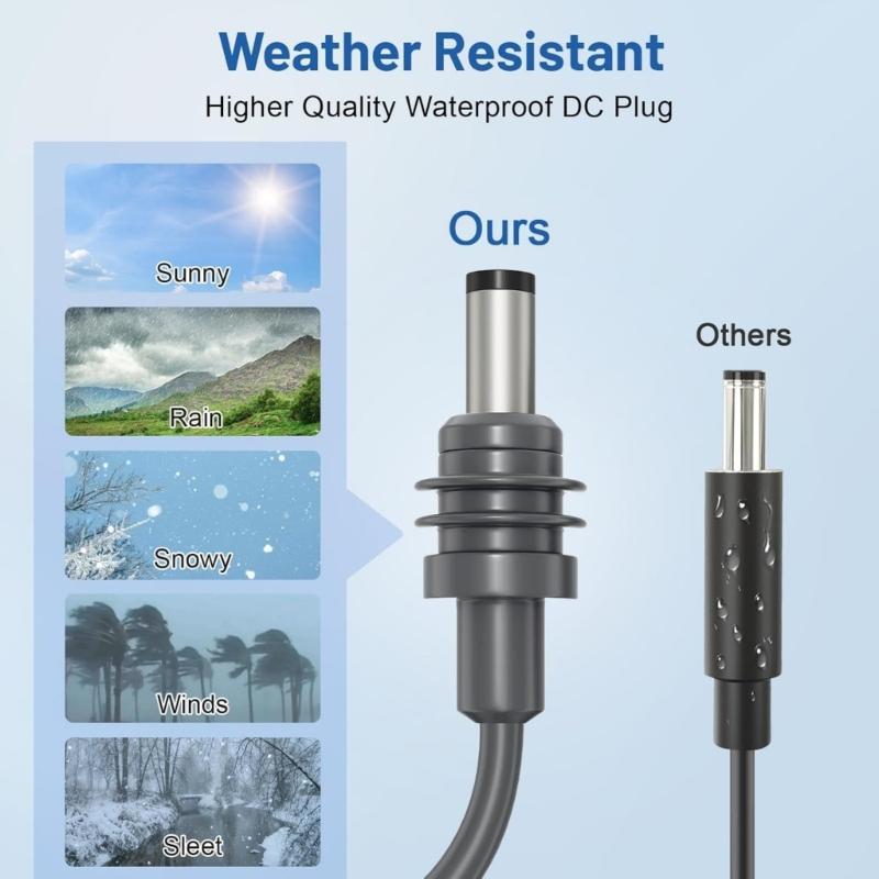 Мини-кабель питания 10 футов 3 в 1 с автомобильным зарядным устройством USB C и водонепроницаемым кабелем DCDC