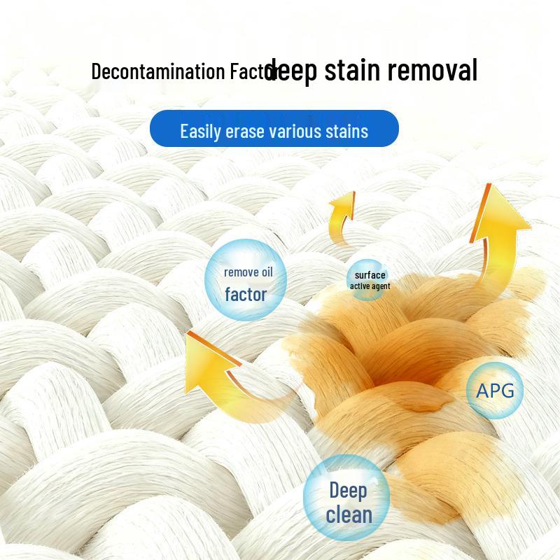 Portable Dry Clean Wipes for Jackets & Ski Suits - Strong Stain Removal, No-Wash, Individually Packed