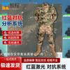 KunCheng Laser Combat Simulation Vest