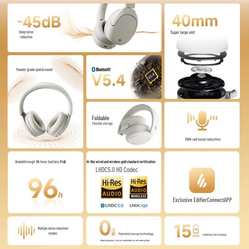 Edifier W830NB Полноразмерные Bluetooth-наушники с активным шумоподавлением