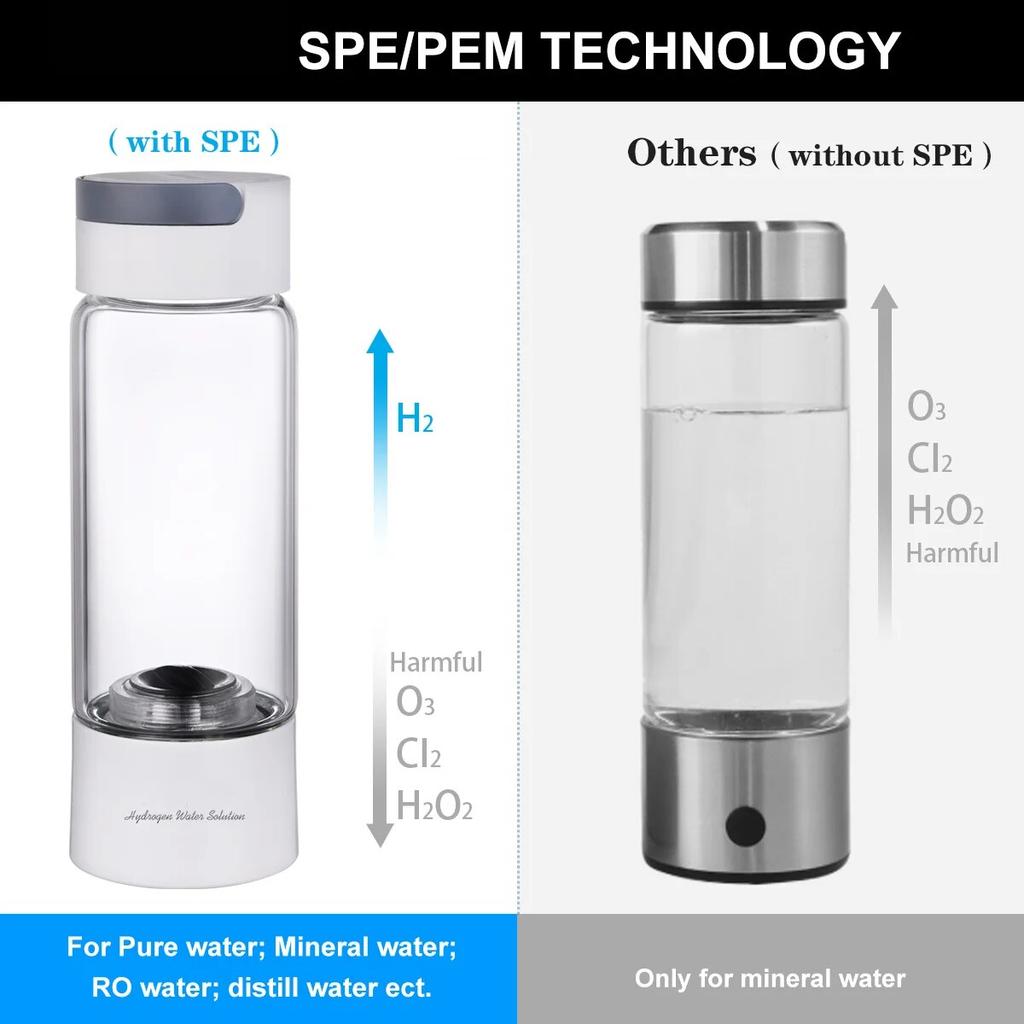 Бутылка-генератор богатой водородом воды, стеклянный корпус, корпус DuPont SPE/PEM, двухкамерный генератор, ионизатор - устройство для ингаляции H2, 380 мл