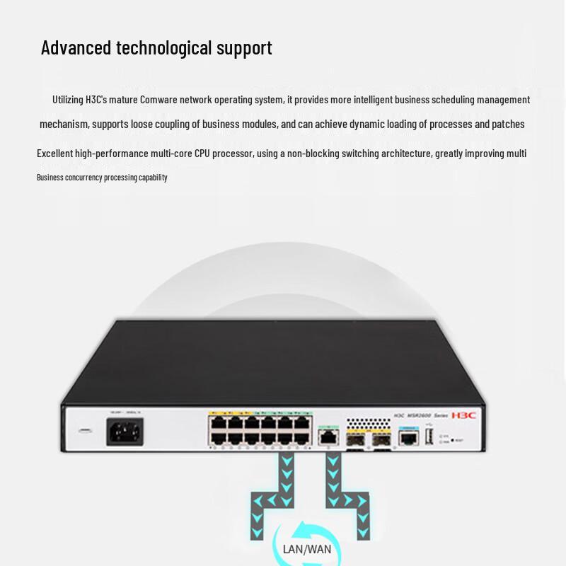 H3C MSR2600-15-X1 Enterprise VPN Router (CN version)