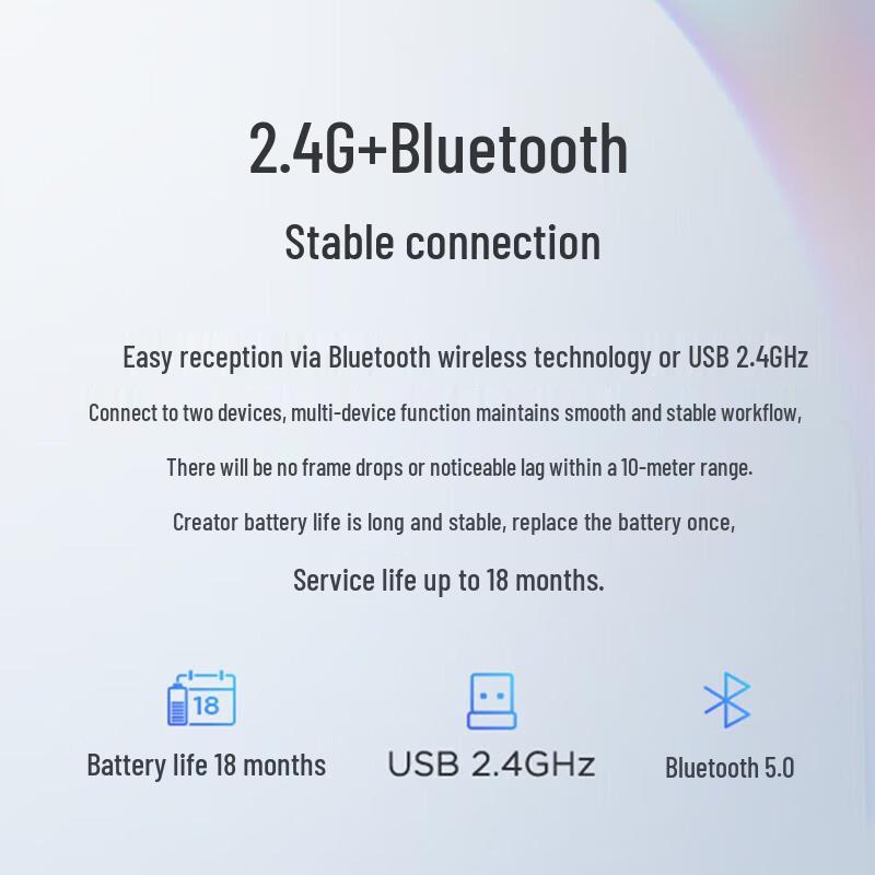 Lenovo Мышь ThinkBook Bluetooth с двумя режимами для создателей