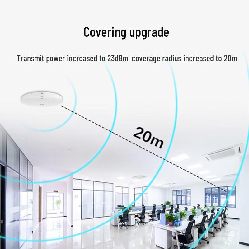 Huawei Kunling AP361E Ceiling-Mount Wi-Fi 6 Access Point