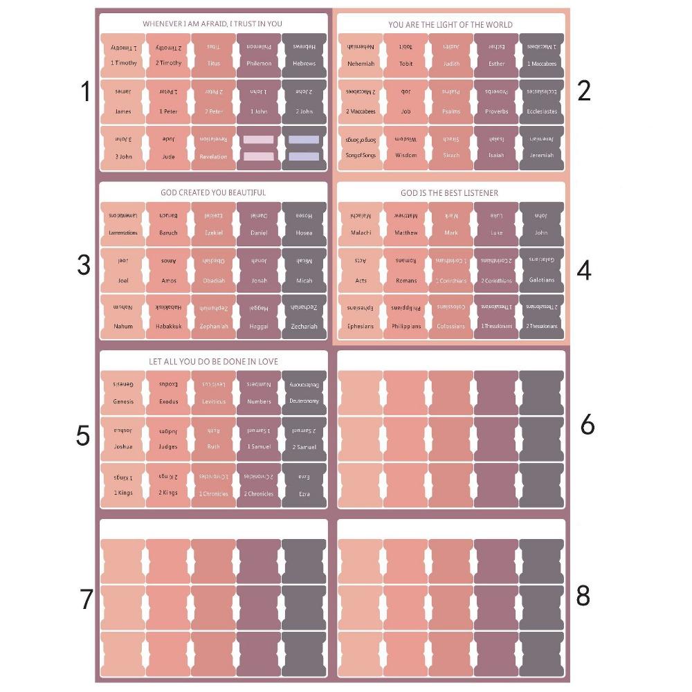 120PCS Laminated Laminated Bible Tabs Colorful Scripture Organization Tabs Book Index