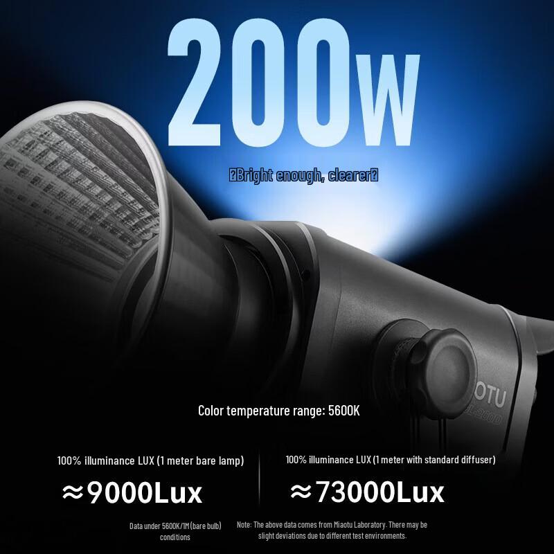 Miaotu CL200D 200 Вт светодиодный постоянный заполняющий свет для фотосъемки с софтбоксом