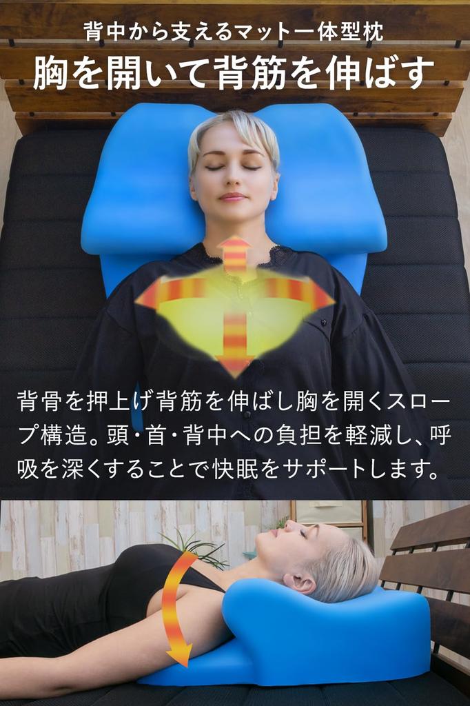 Подушка Матрас BlueBlood Подушка Матрас Mitra Подушка Подушка для спины Подушка для спины Подушка с эффектом памяти Подушка с эффектом памяти Подушка, которая доходит до вашей спины