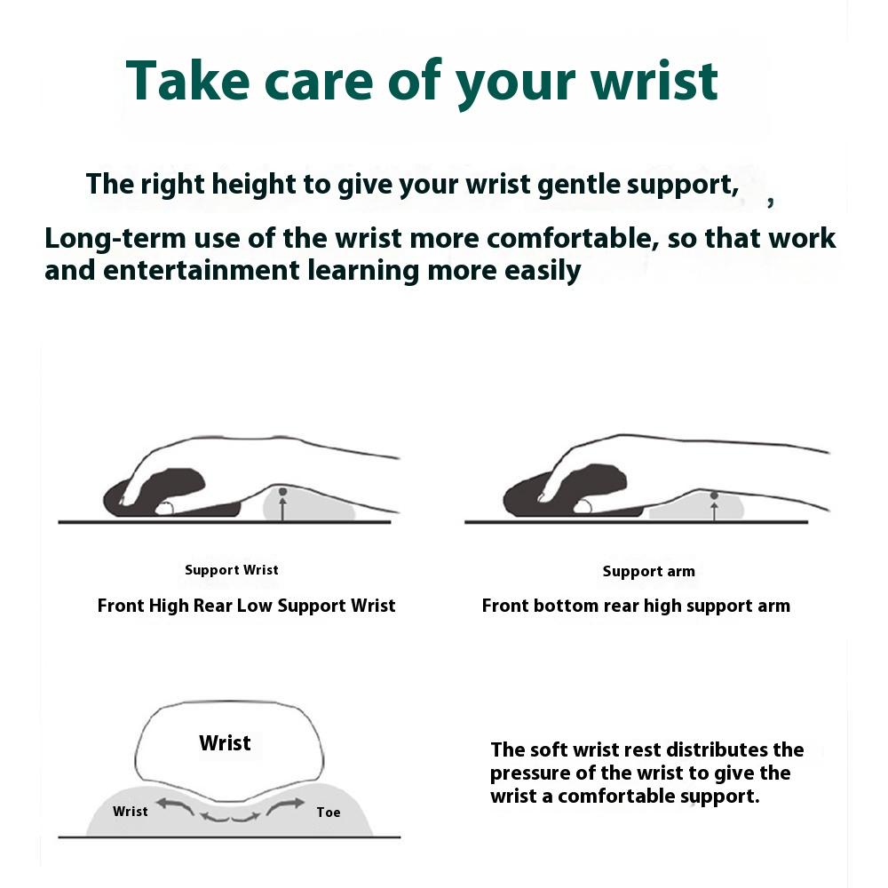 Ergonomic Memory Foam Wrist Support Mouse Pad Non-Slip Wrist Pain Relief Mousepad