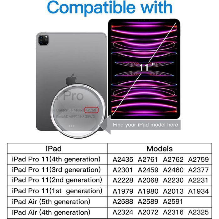 Coque + Verre Trempé pour iPad Pro 11 Pouces (2018-2022) Antichoc Rotatif Motif Arbre Cuir PU Bleu