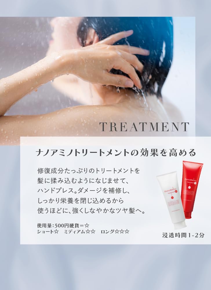 NANOAMINO Шампунь для салонов красоты Салонный уход Эксклюзив для салонов красоты Эксклюзив для салонов Аминокислоты для восстановления повреждений Nano Amino Увлажняющий тип Увлажнение Большая емкость