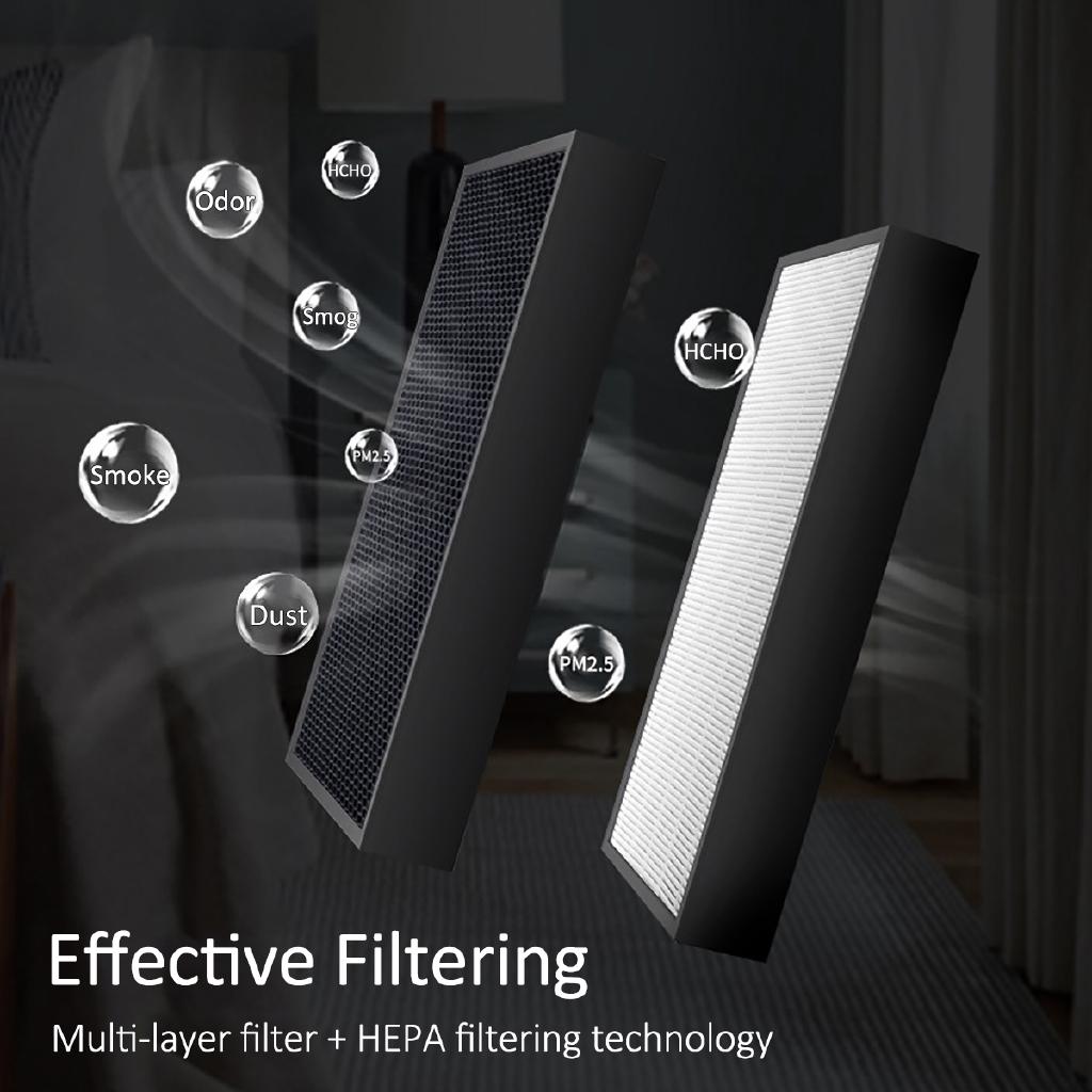 Air Purifier UV Lamp Steriliser Box Home HEPA Filter Formaldehyde PM2.5 Odor Air Purifier Air Cleaner Desktop And Germicidal Light