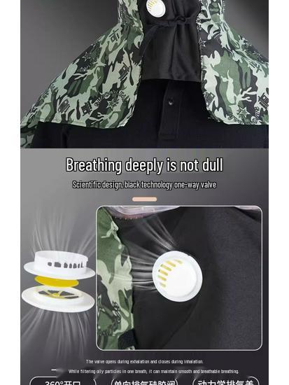 Промышленная пыленепроницаемая маска для лица и шаль для шлифовки, защита от пыли, идеально подходит для строительства и химического использования