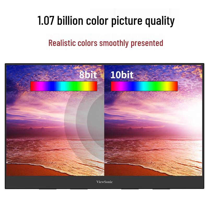 ViewSonic 15,6-дюймовый портативный 4K OLED-монитор