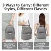 Double Layer Breastmilk Cooler Bag Insulation Material Baby Food Backpack Mommy Bag  Breastfeeding