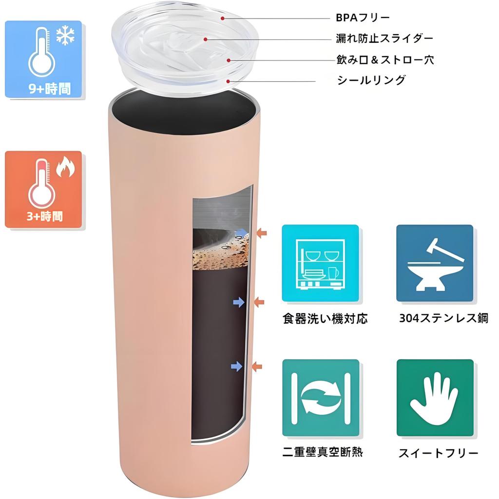 MYEEDA Tumbler with Vacuum Stainless Coffee Water Large Cold Water Convenience Store Drink Holder Cold Retention Coffee Wide Coffee Cafe Au Lait