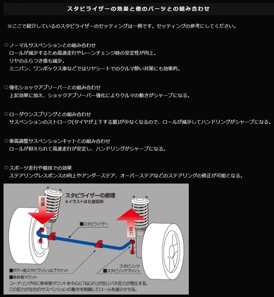 Cusco Toyota Hiace 30mm Diameter 919 311 A30 (CUSCO) [Stabilizer] (Front)