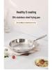 Uncoated 304 Stainless Steel Flat-Bottom Frying Pan for Induction Cookers - Non-Stick Egg Wok