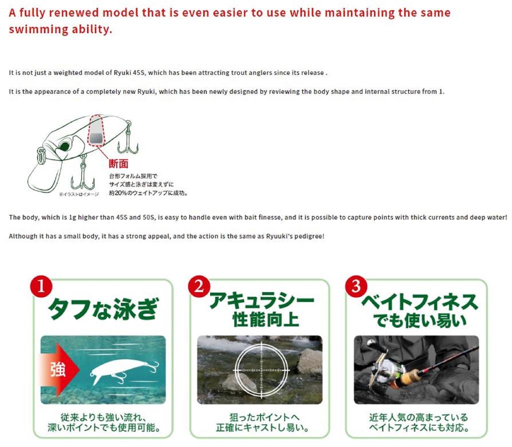 DUO Тонущая приманка Spearhead Ryuki 46S ACC3059 (2428)