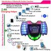 HY-008 Bluetooth Стереодинамик для Мотоцикла Аудиосистема Водонепроницаемый Громкая Связь TF AUX FM-радио USB Быстрая Зарядка