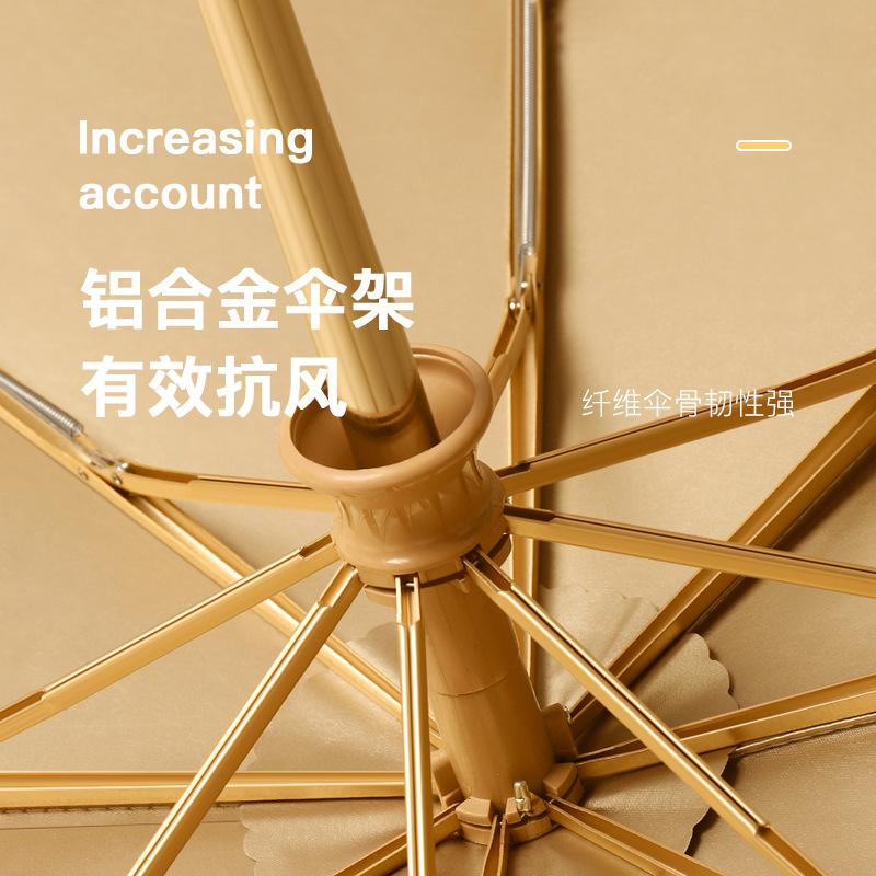 Tri-fold Automatic Folding Umbrella Vinyl Sunscreen UV Protection Sun Umbrella Korean Female Personality Creative Small Fresh