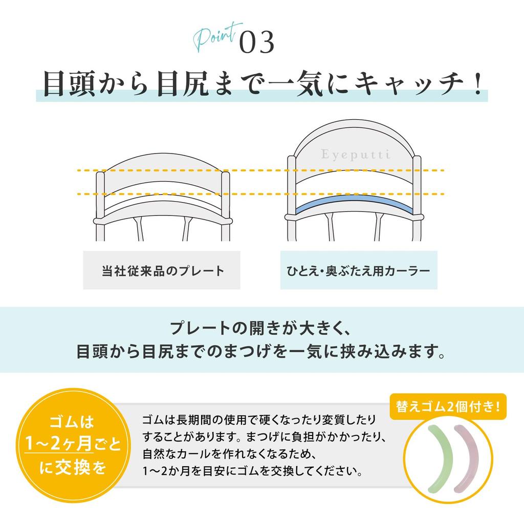 Щипцы для завивки ресниц Eyeputti для глубоко посаженных глаз и век с 2 сменными подушечками