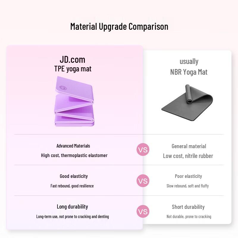 Складной коврик для йоги Jingdong Jingzao