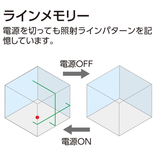 Shinwa Sokutei Laser Level LASER ROBO LEXIA 31 Green 70843