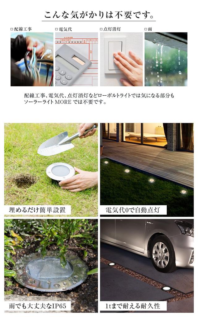 MORE Solar Stainless Automatically Turns Outdoor Garden Light Light, Recessed, Steel, Waterproof, White, On,