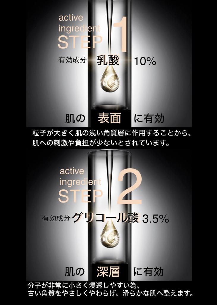 Родился в результате передовой дерматологии год Трение безотшелушивающих дней пробная версия Неровная толстая кожа Отшелушивающая сыворотка Содержит высокую концентрацию гликолевой кислоты молочной