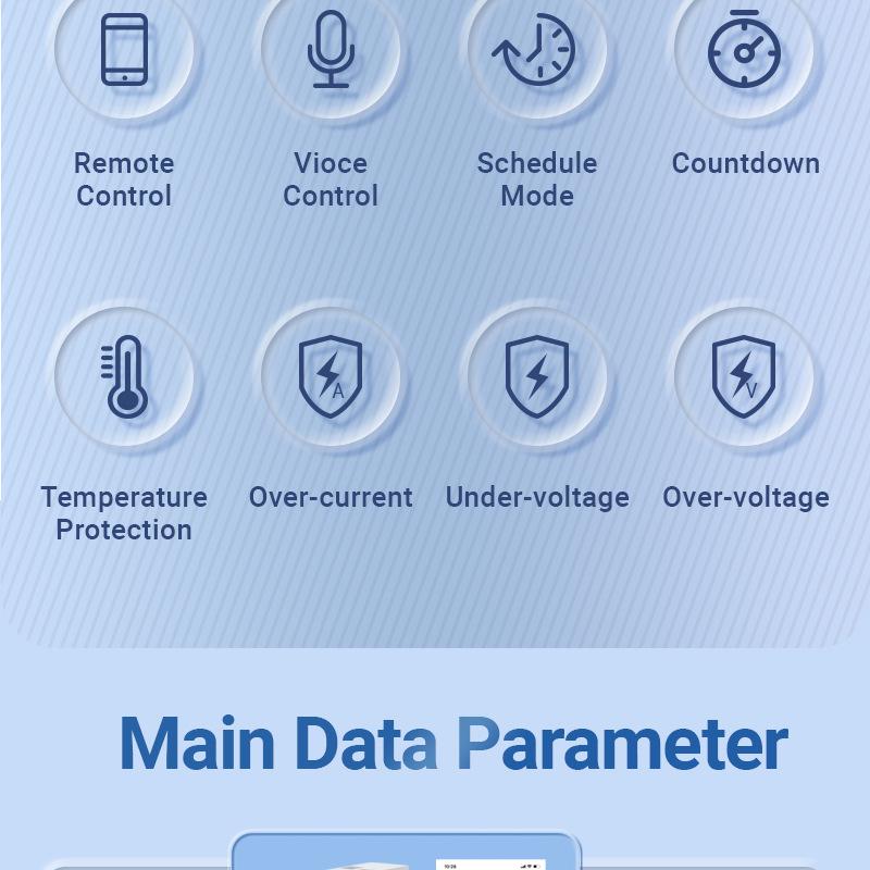 Умный WiFi автоматический выключатель Tuya: Пульт дистанционного управления, Таймирование, Измерение, Защита от перегрузки по току/перенапряжения, Аварийная сигнализация и Автоматический выключатель.