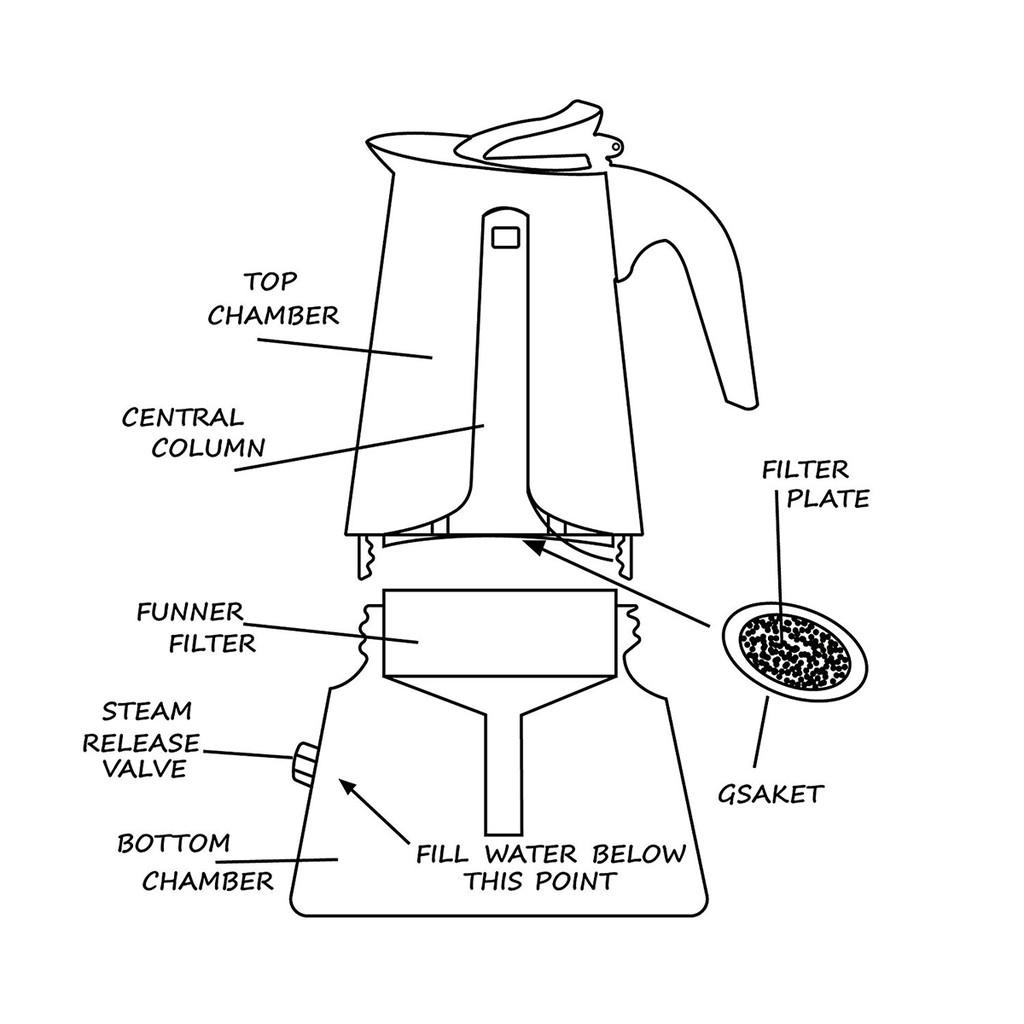 New Portable Espresso Coffee Maker Moka Pot Silver Stainless Steel Electric Stove Filter Coffee Brewer Kettle Pot