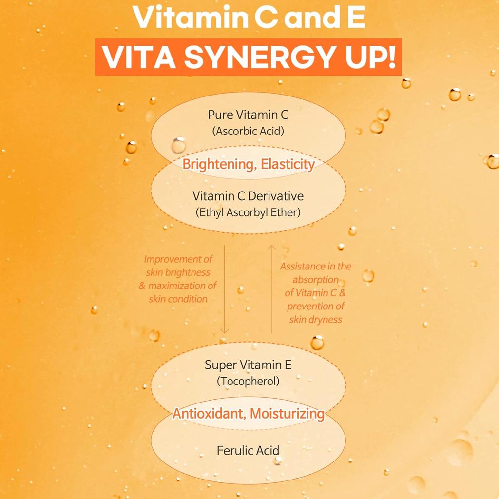 TIAM Сыворотка-сюрприз с витамином C24 (30 мл 1,01 жидкая унция.) Уход за кожей лица