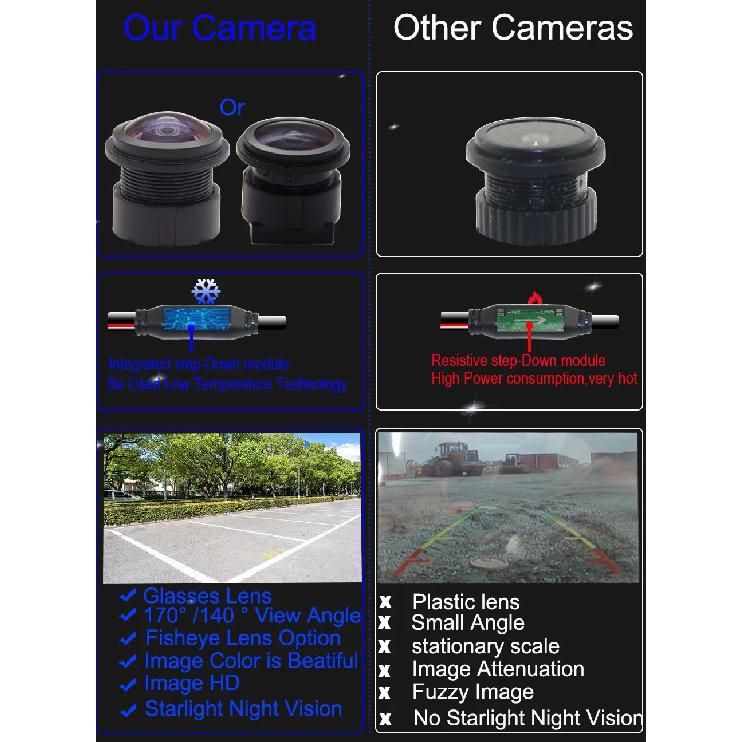 170° HD 1080P Car Rear View Camera for Mercedes Benz Clk W203 W209 W219 W211 Night Vision Reverse Reversing 4 Pin AHD