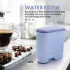 2 комплекта CMF009 Фильтр для воды для кофемашины Philips Saeco AquaClean Фильтры для удаления накипи CA6903/10/00/01/22/47 CMF009