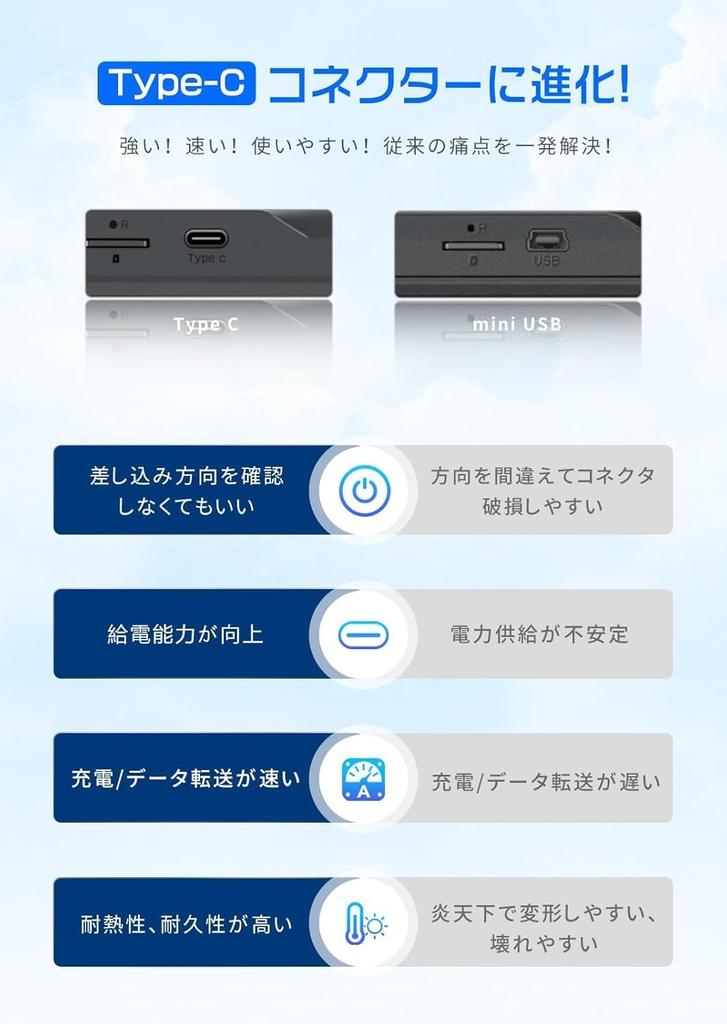 Changer Dash Separate Zoom Function Separate with Separate Front Power Image Backup Parking Front Camera LED Signal Digital TV Interference 64GB