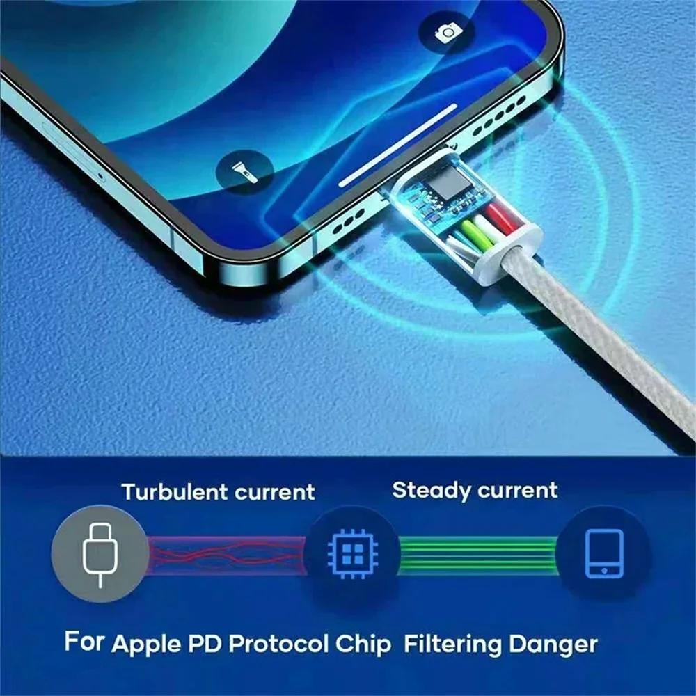 Universal 3-in-1 USB C Charging Cable for iPhone Samsung Android 6A Fast Charge Type-C Micro USB 1.2M Nylon Quick Charger Cord