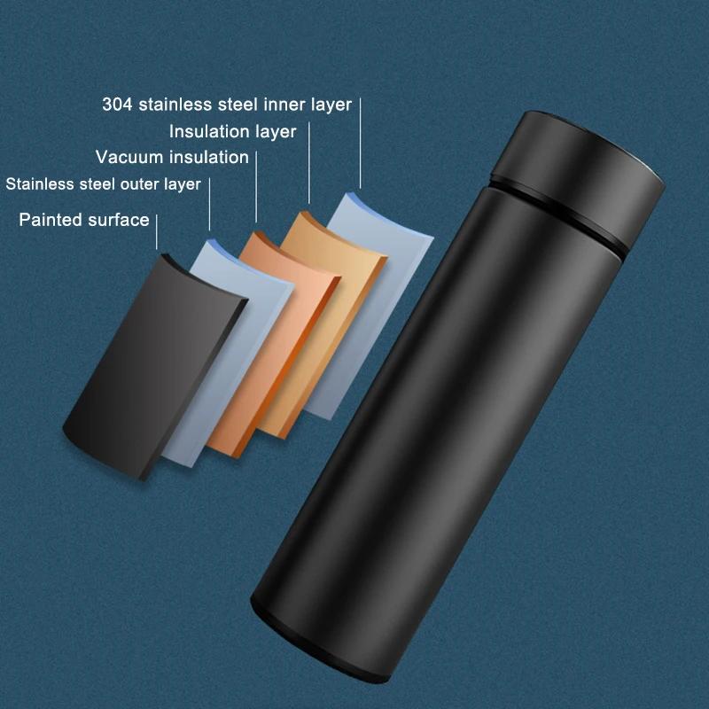 Творческая интеллектуальная термокружка-термос, портативная высококачественная термокружка из нержавеющей стали для студентов, которую можно принести с собой