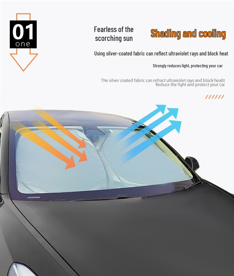 Новый солнцезащитный козырек Xiaopeng P7/P7i: Непрозрачная штора для кемпинга для уединения, защиты от солнца на боковых окнах и теплоизоляции.