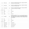 BL~M8821CS1 5Ghz 2.4Ghz Double Frequency Wireless Transmitter Module For Professional AV Systems Installation