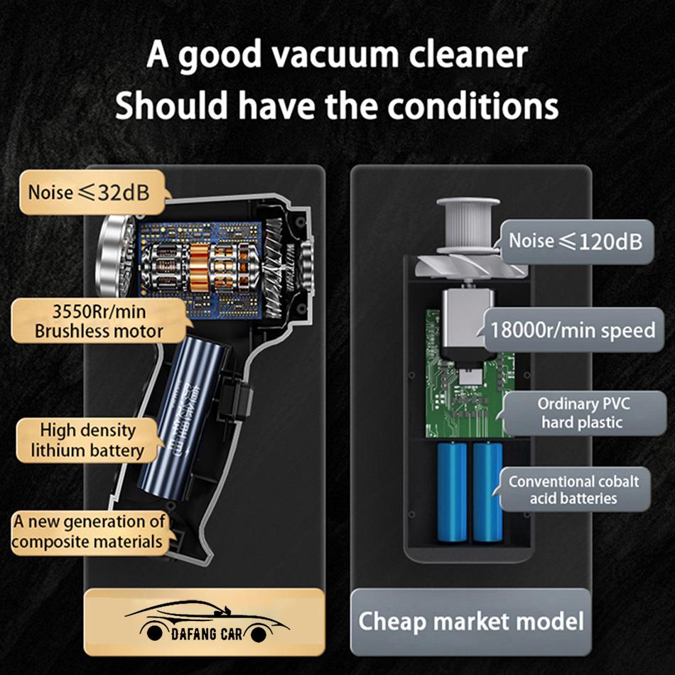 Новый 12000Pa автомобильный пылесос ручной беспроводной мини-пылесос для автомобиля домашний настольный робот для чистки клавиатуры