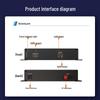 NetLINK Несжатый HDMI Оптический Расширитель