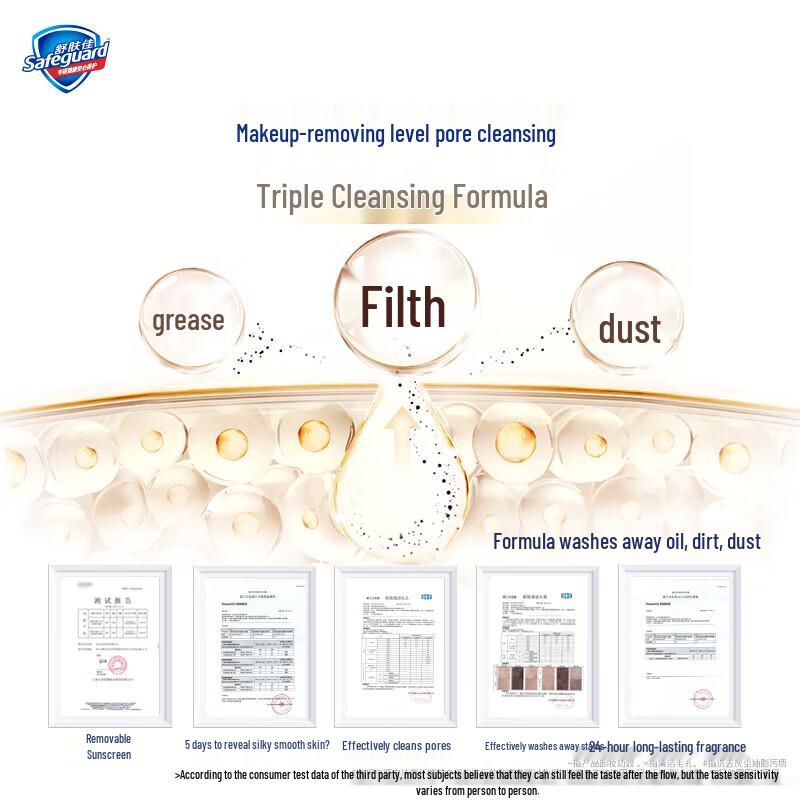 Safeguard Detox Pomegranate Shower Gel Twin Pack