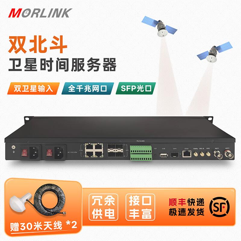 MORLINK Dual Beidou Gigabit SFP Time Server with Rubidium Atomic Clock