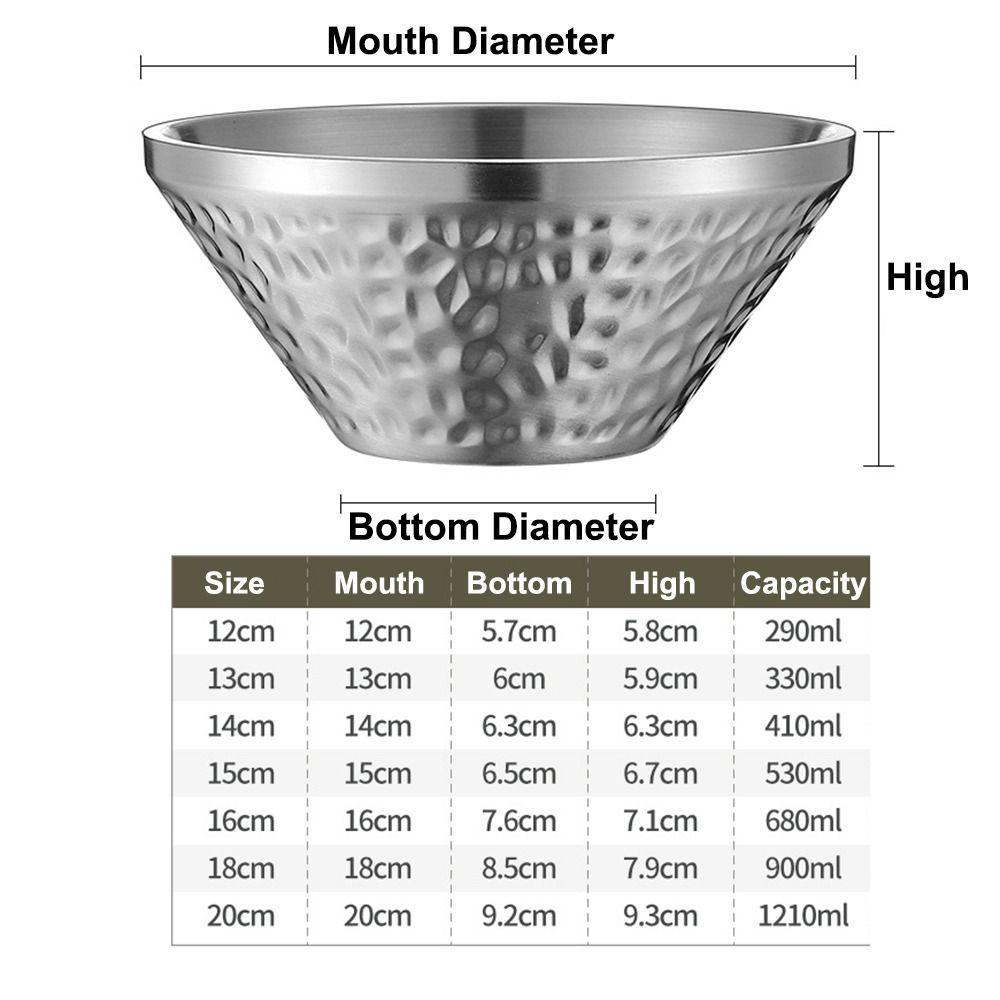 Двустенные изолированные суповые миски SUS304 из нержавеющей стали миска для мороженого для соусов риса лапши